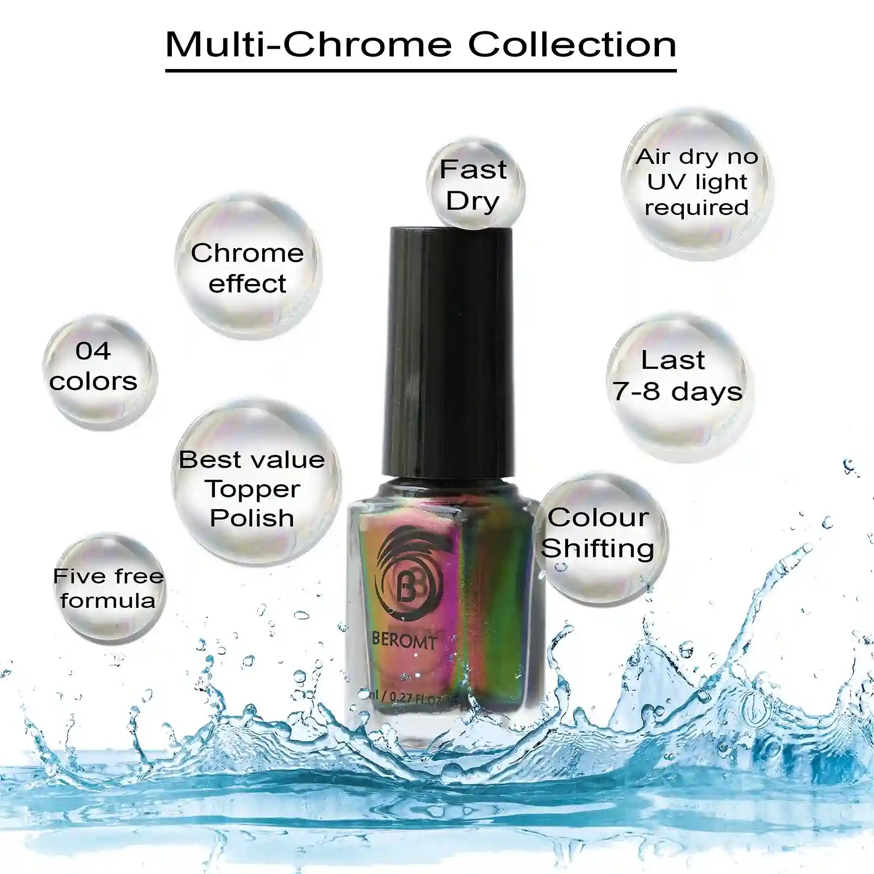 multichrome nail polish technique