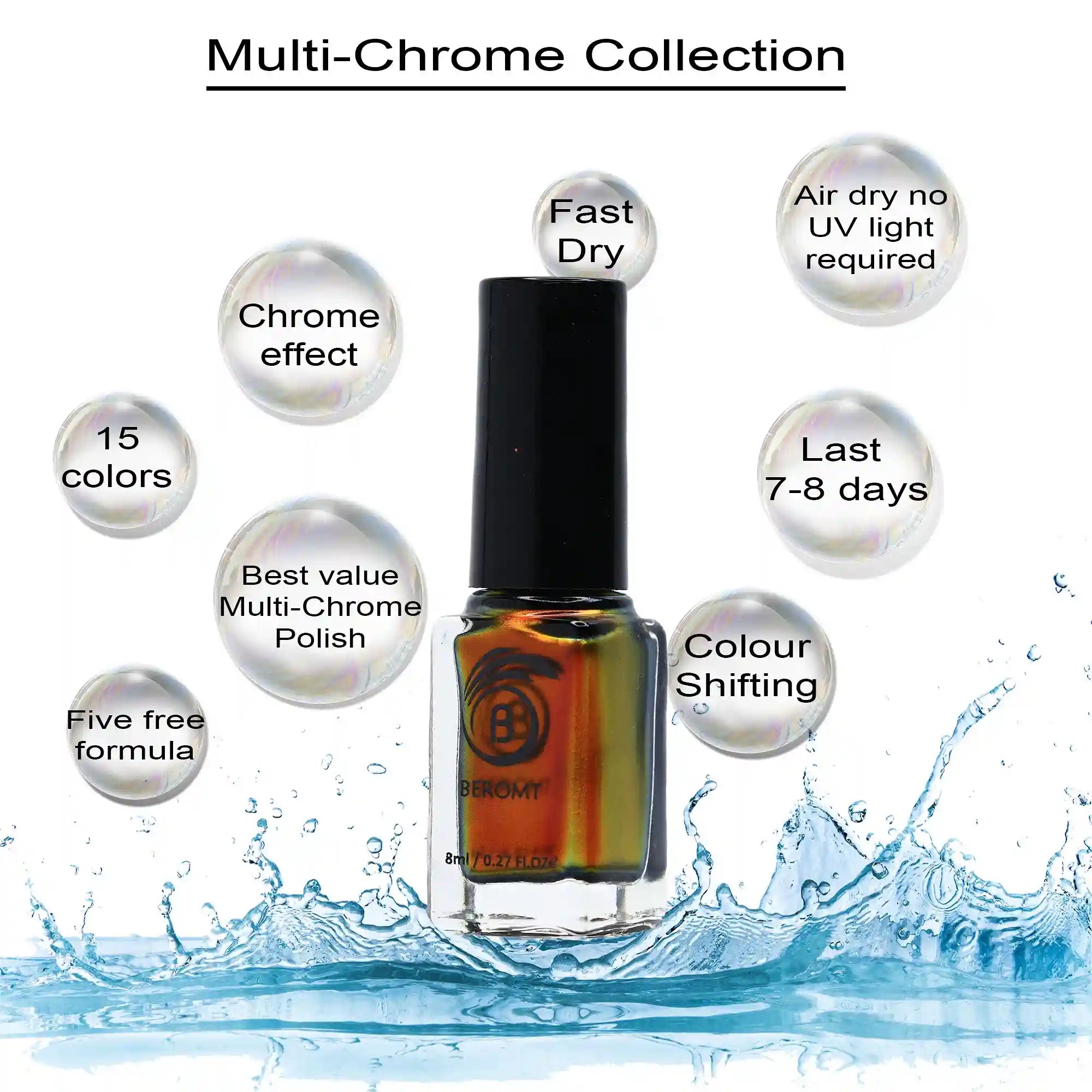 Aurora Borealis Series ā Multichrome Nail Polish by Beromt