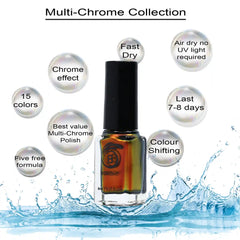 Aurora Borealis Series ā Multichrome Nail Polish by Beromt