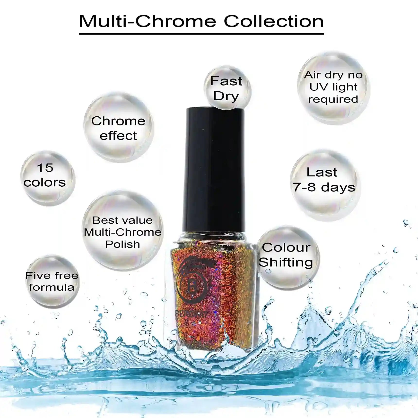 long-lasting multichrome nail polish