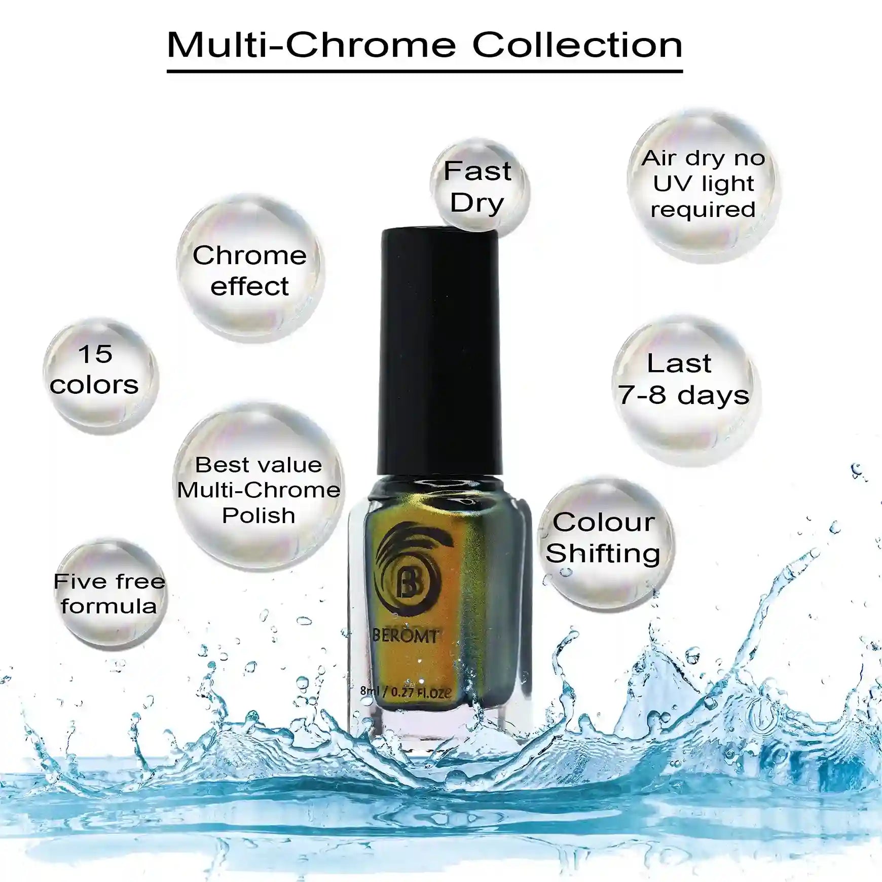 Color-Shifting Nail Polish for Futuristic Nail Art