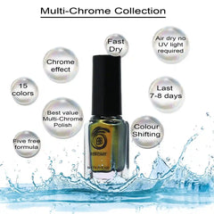 Color-Shifting Nail Polish for Futuristic Nail Art