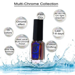close-up of multichrome polish on natural nails