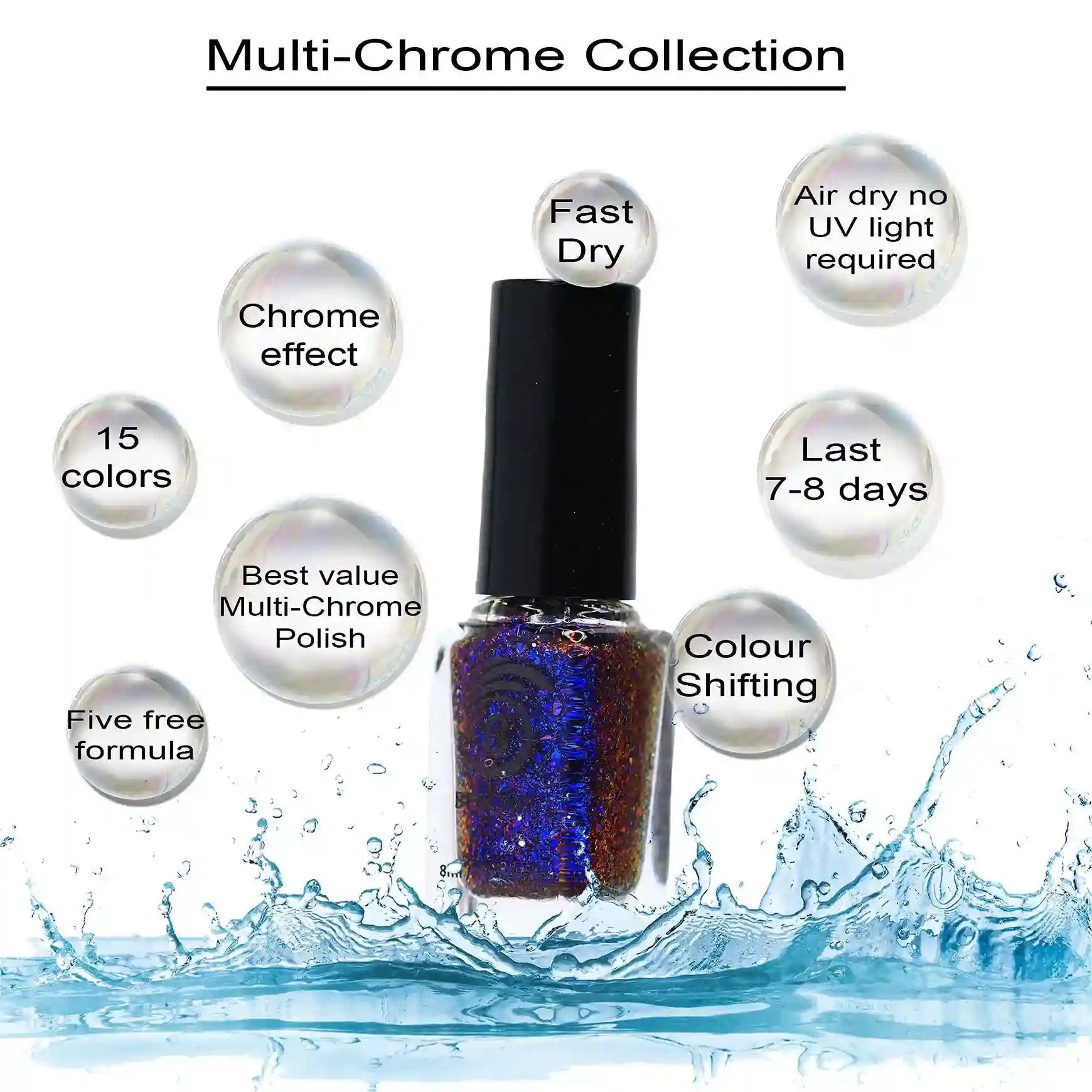 DIY manicure using multichrome nail polish