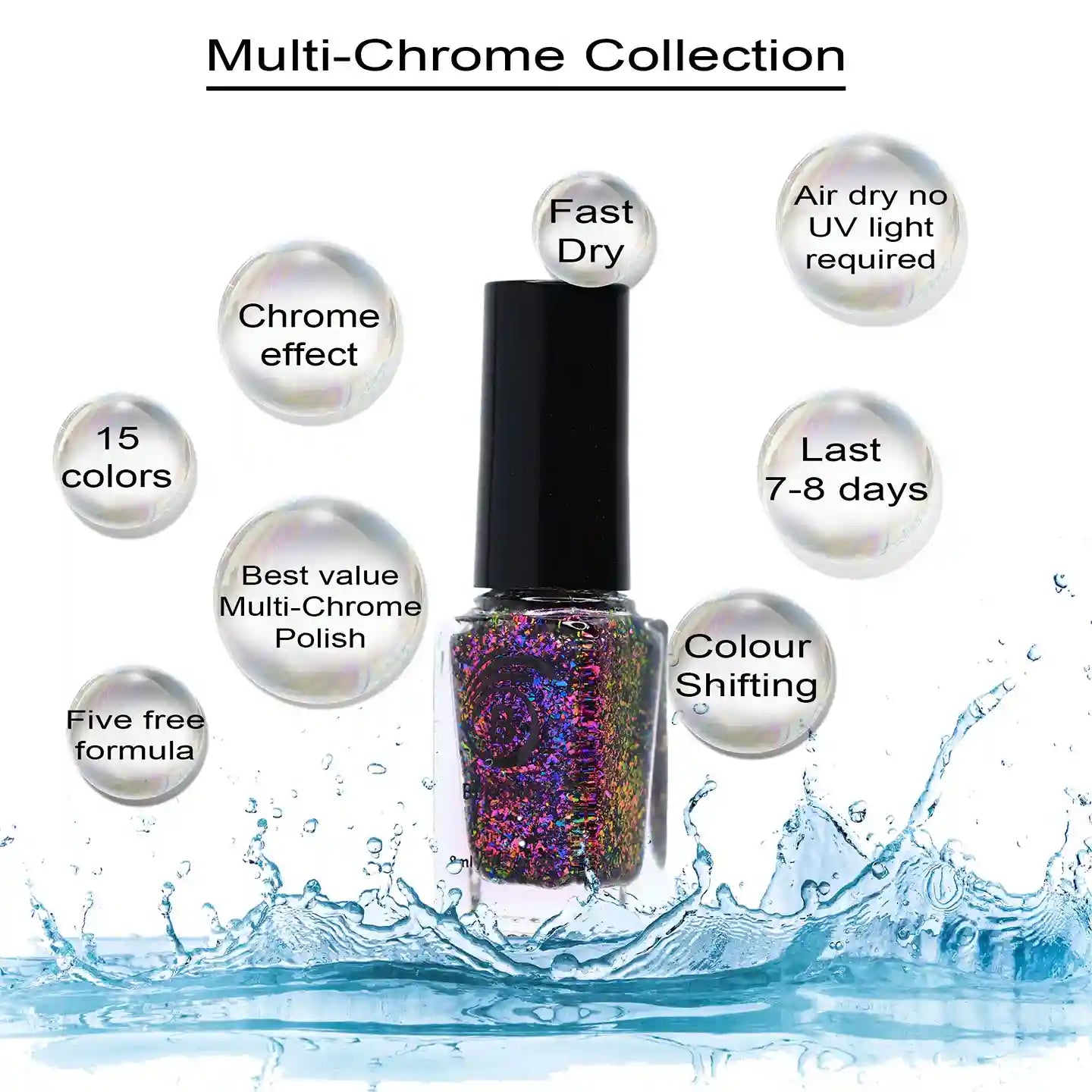Best of flakes multichrome nail polish