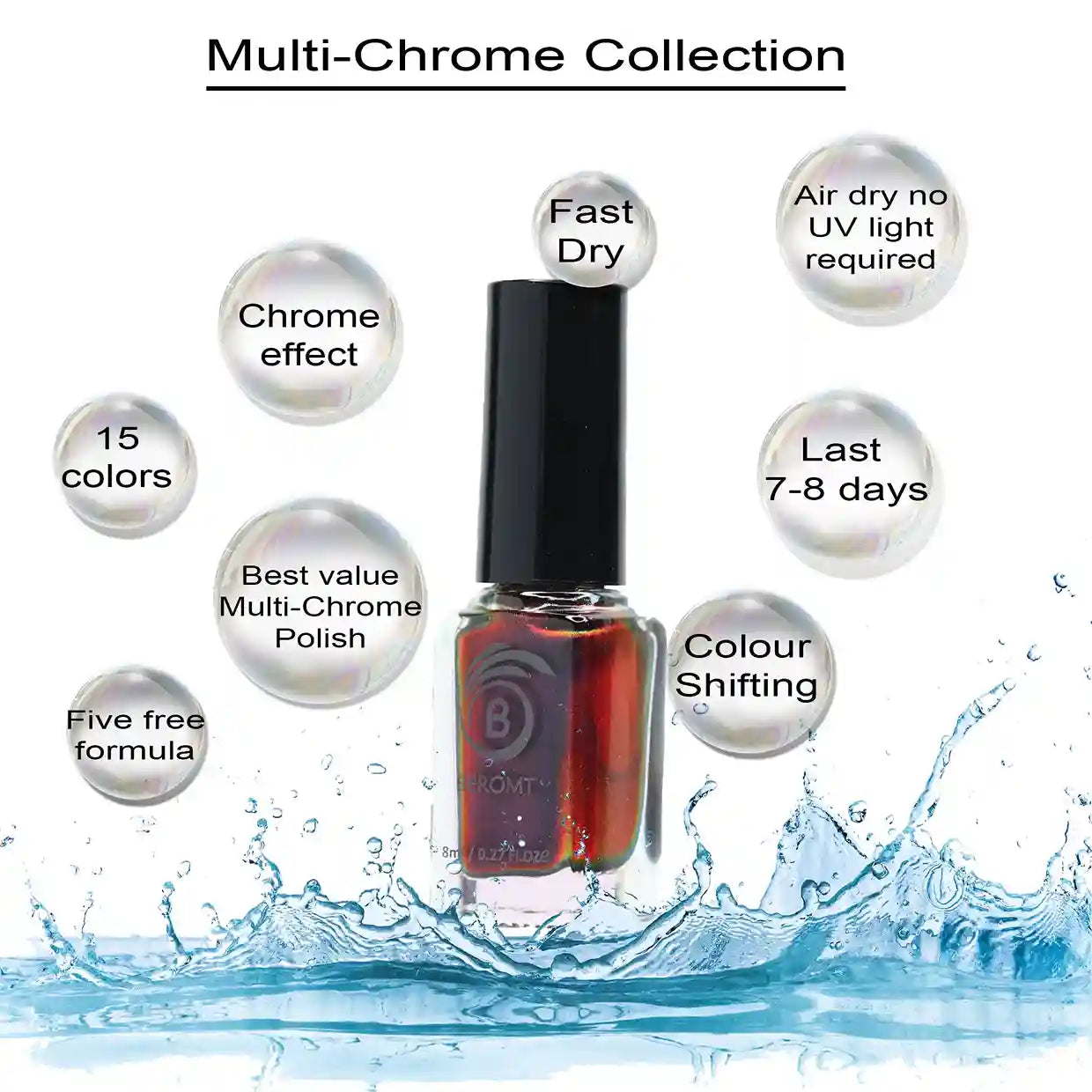 Benefit of multichrome nail polish
