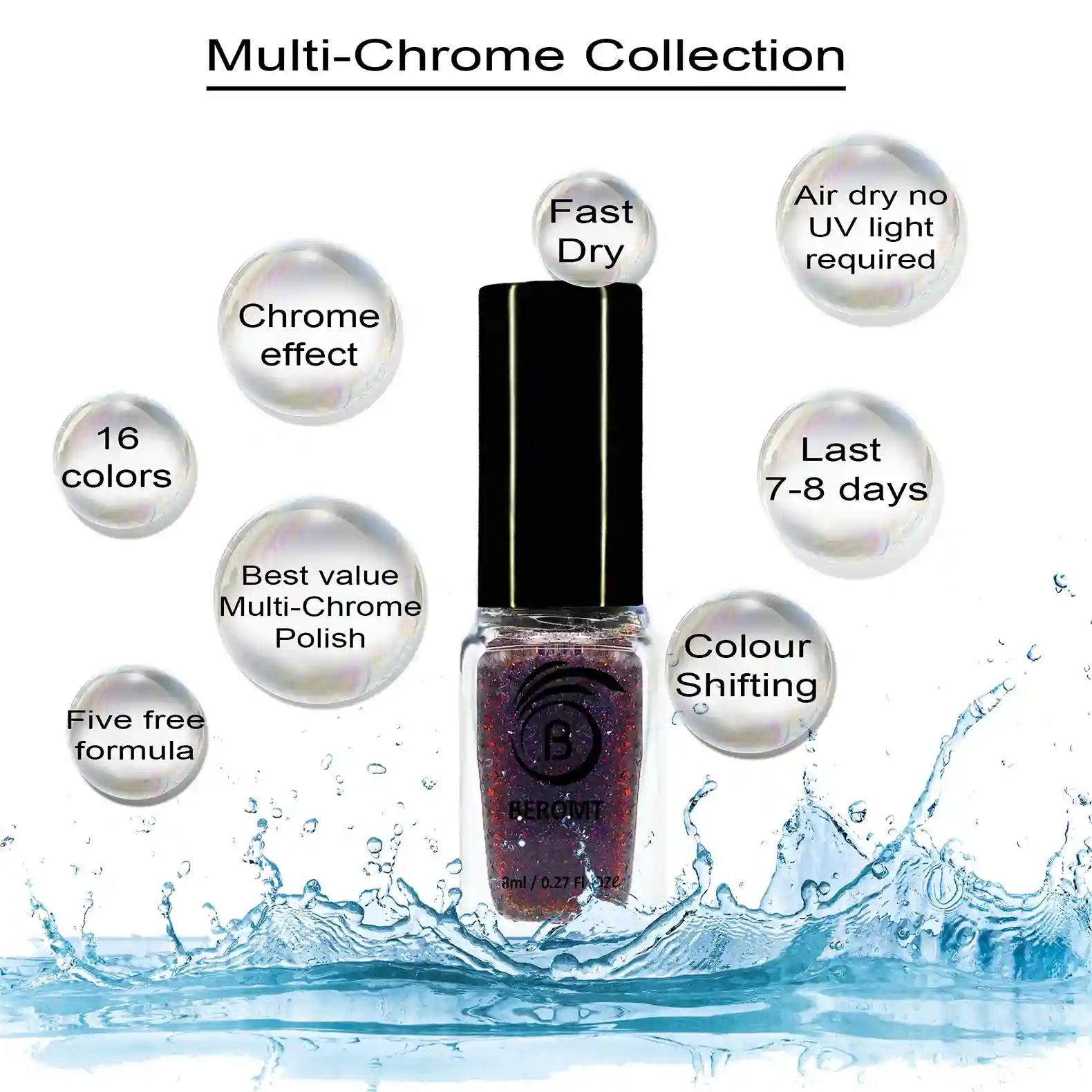 Multichrome nail polish with 8 unique futures