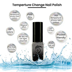 TEMPERATURE CHANGE NAIL POLISH