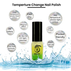 TEMPERATURE CHANGE NAIL POLISH