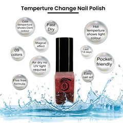 TEMPERATURE CHANGE NAIL POLISH