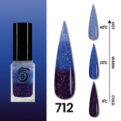 TEMPERATURE CHANGE NAIL POLISH