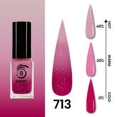 TEMPERATURE CHANGE NAIL POLISH