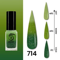 TEMPERATURE CHANGE NAIL POLISH