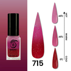 TEMPERATURE CHANGE NAIL POLISH