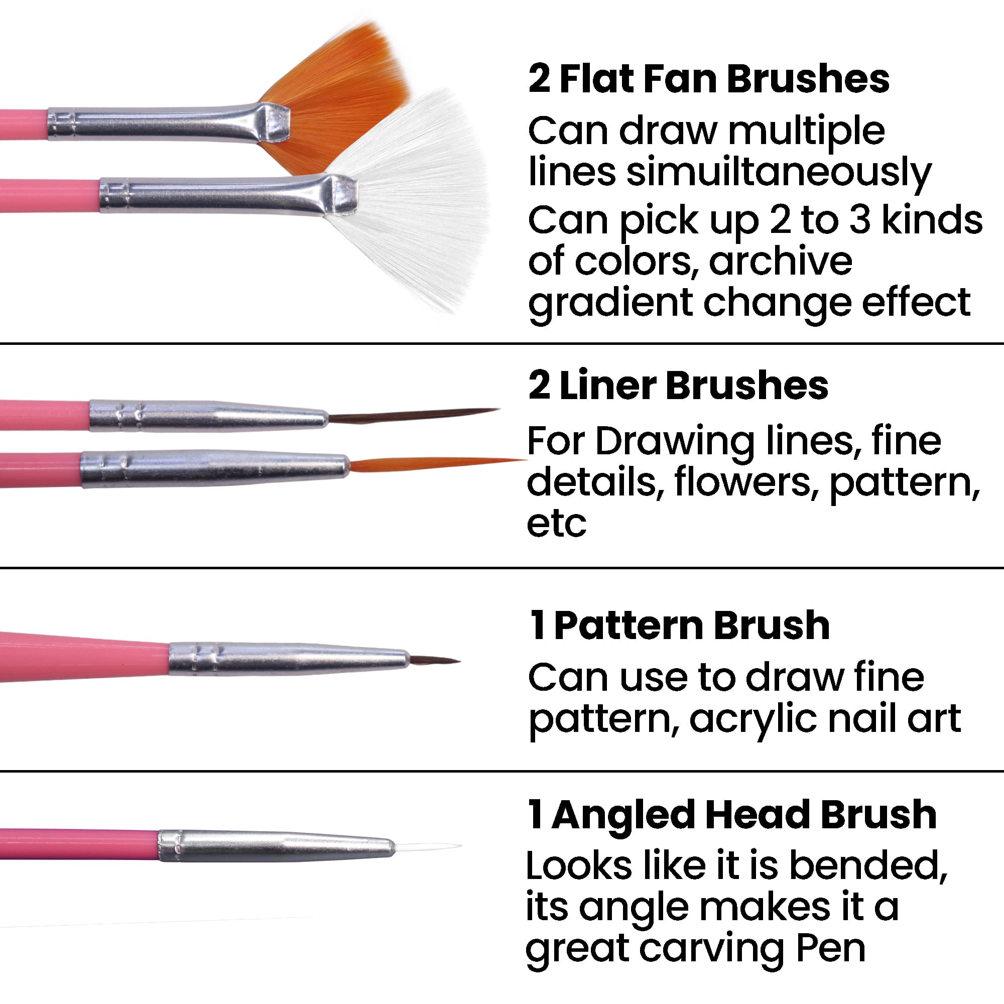 Nail Art Detailer and Striping Brushes Set | FINE LINE – Winstonia
