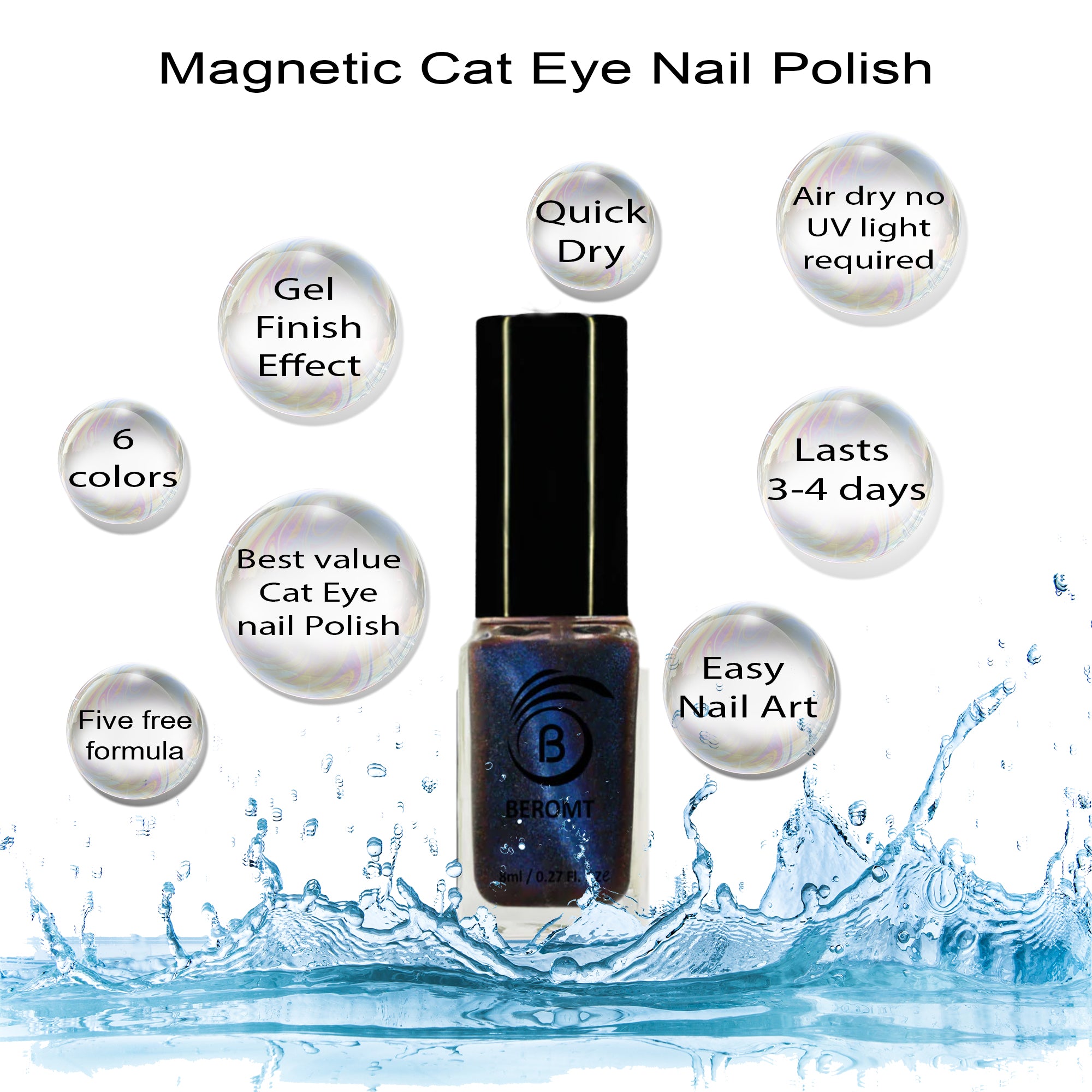 Nail Tips-How To Get Different Cat Eye Effects With Sea Blue Cat Magnetic  Gel | Nail Tips Time! How to get different cat eye effects with sea blue cat  magnetic gel? Just